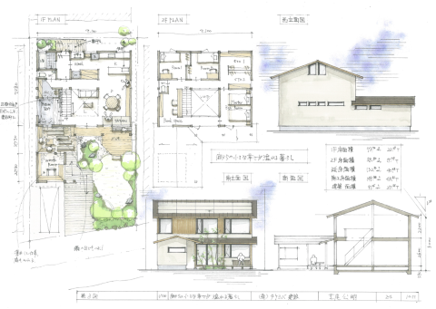 工務店の設計力