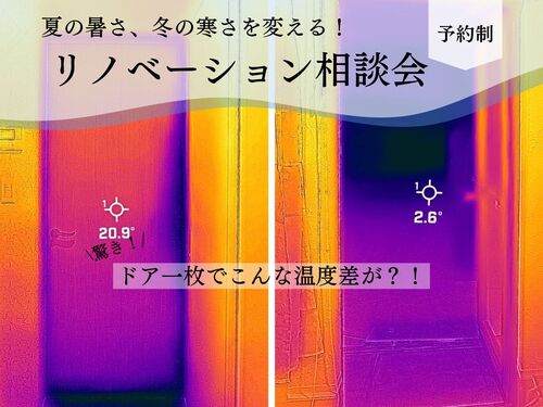小見出しを追加